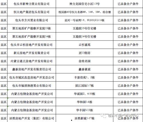 成华区爆料人名单最新消息,成华区爆料人名单曝光，事件真相浮出水面